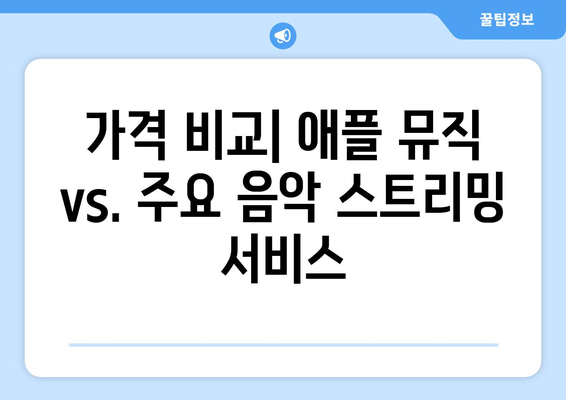 애플 뮤직과 다른 음악 스트리밍 서비스 비교하기: 장단점 분석