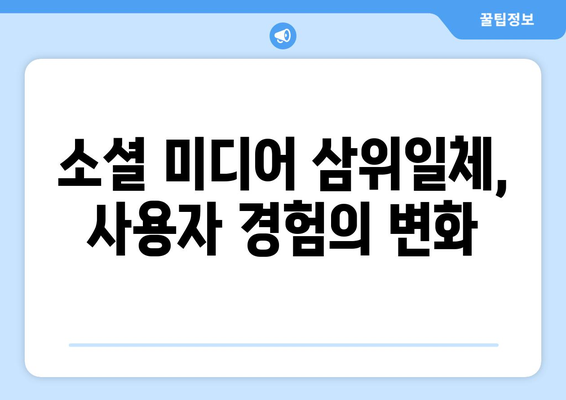 페이스북이 주도하는 소셜 미디어 삼위일체: 인스타그램, 왓츠앱, 메신저