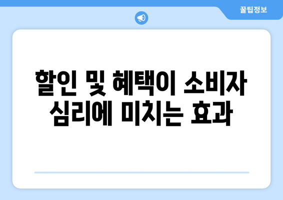 쿠팡 사용자의 구매 의사 결정에 영향을 미치는 요인 파악| 5가지 핵심 요소와 효과적인 전략 | 쿠팡, 구매 행동, 소비자 심리"