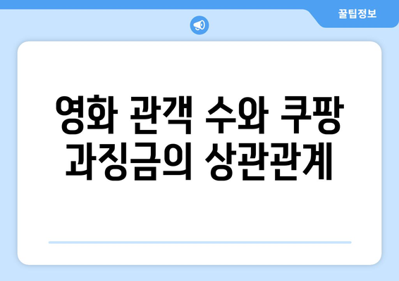 쿠팡의 과징금 사태가 영화 업계에 미치는 영향 분석 | 쿠팡, 영화 산업, 과징금"