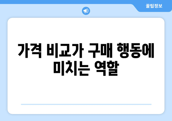 쿠팡 사용자의 구매 의사 결정에 영향을 미치는 요인 파악| 5가지 핵심 요소와 효과적인 전략 | 쿠팡, 구매 행동, 소비자 심리"