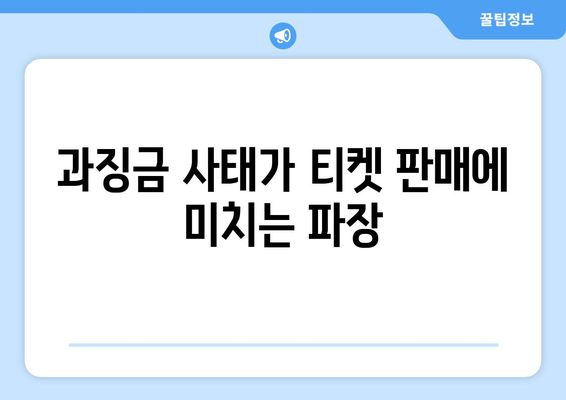 쿠팡 1400억 과징금 사태가 영화업계에 미치는 영향 분석 | 영화 산업, 법적 대응, 과징금 시사점